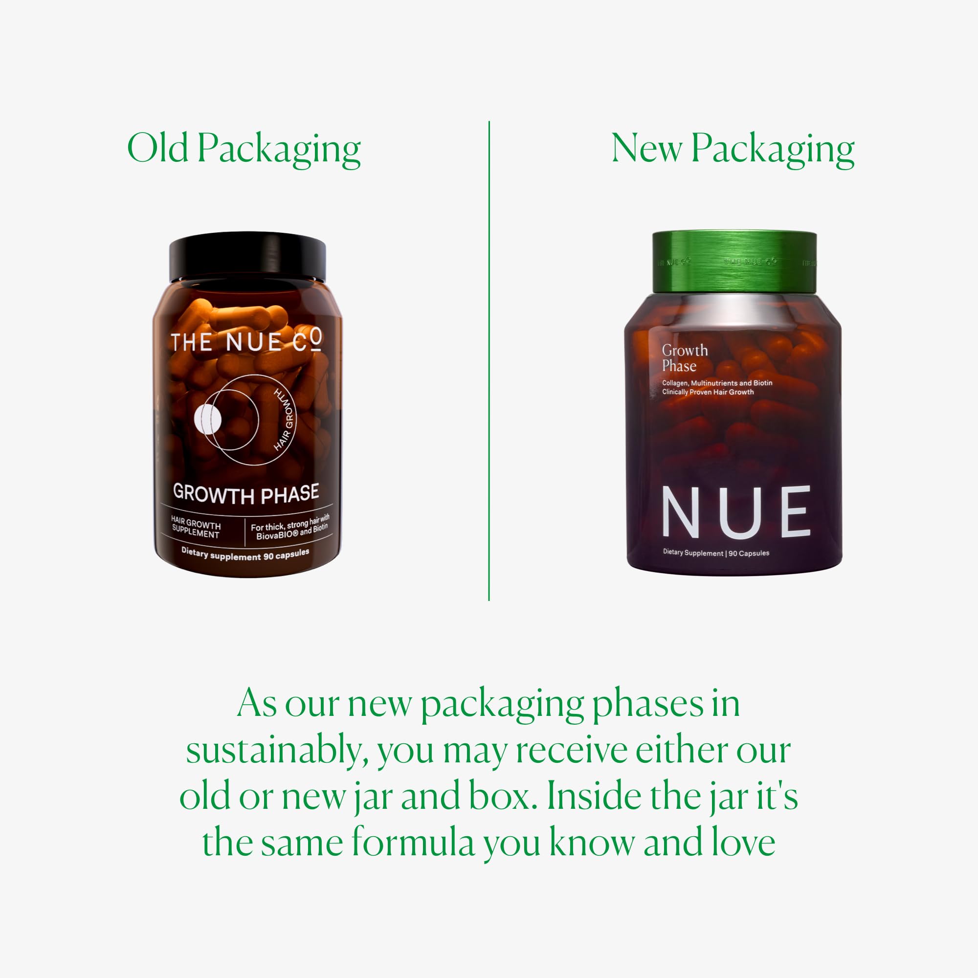 The Nue Co Phase de Croissance : capsules végétales faciles à avaler et sans gluten.
