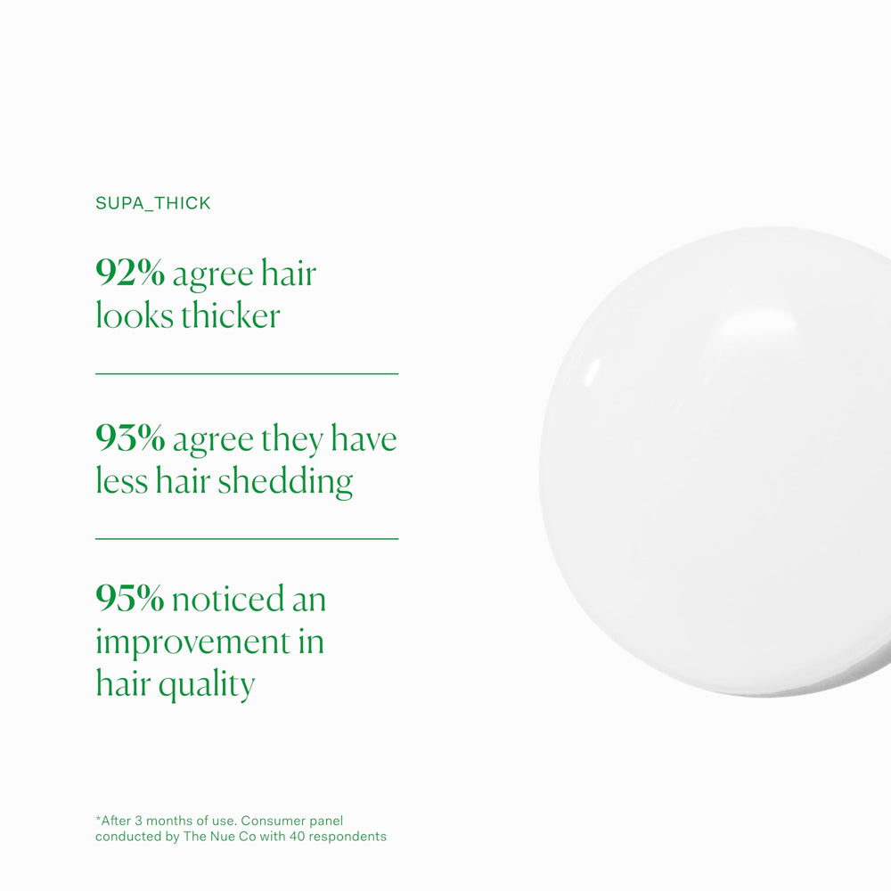 Application sur le cuir chevelu avec The Nue Co. Supa Thick avant lavage.