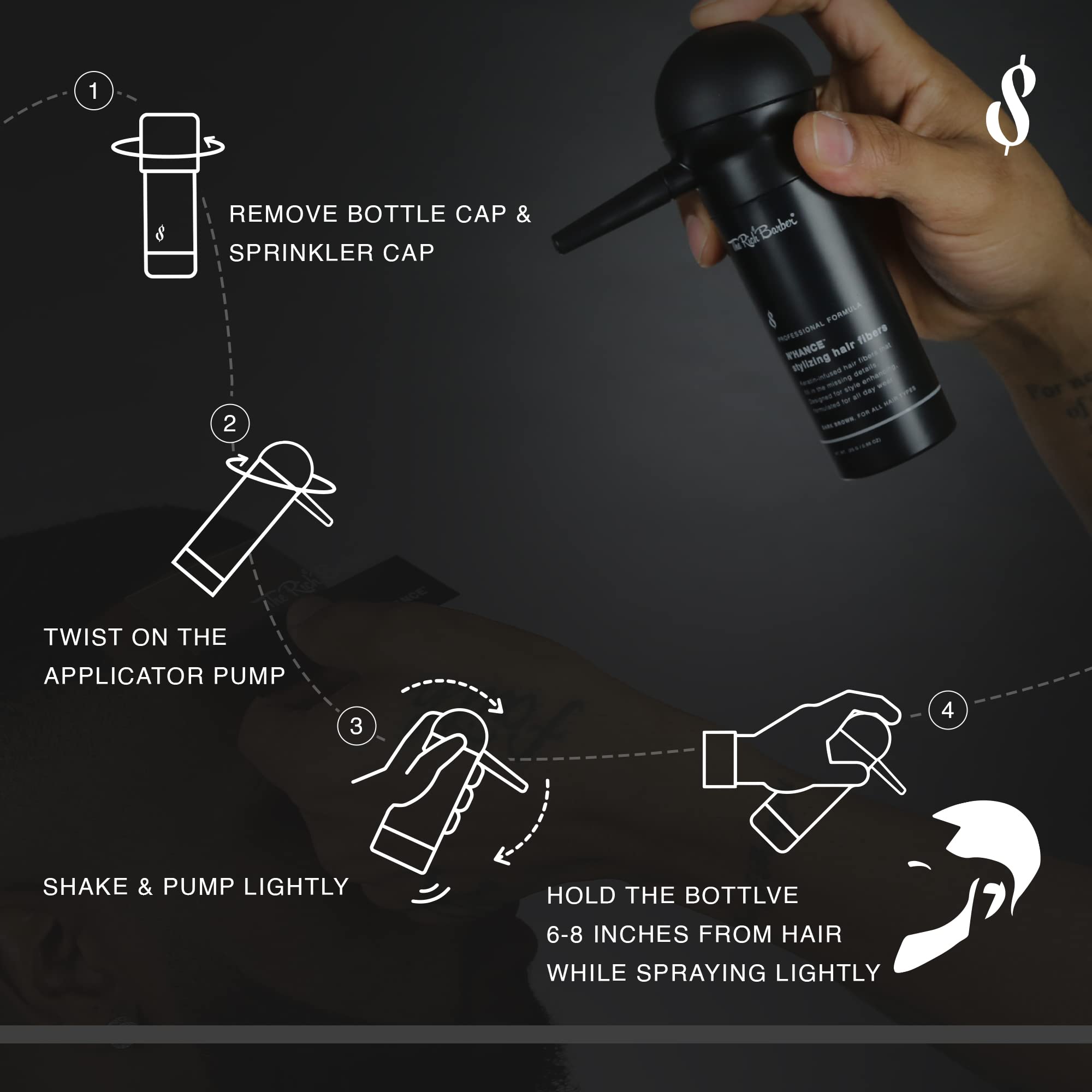 The Rich Barber N'Hance Pro Kit – barbe plus dense et uniforme