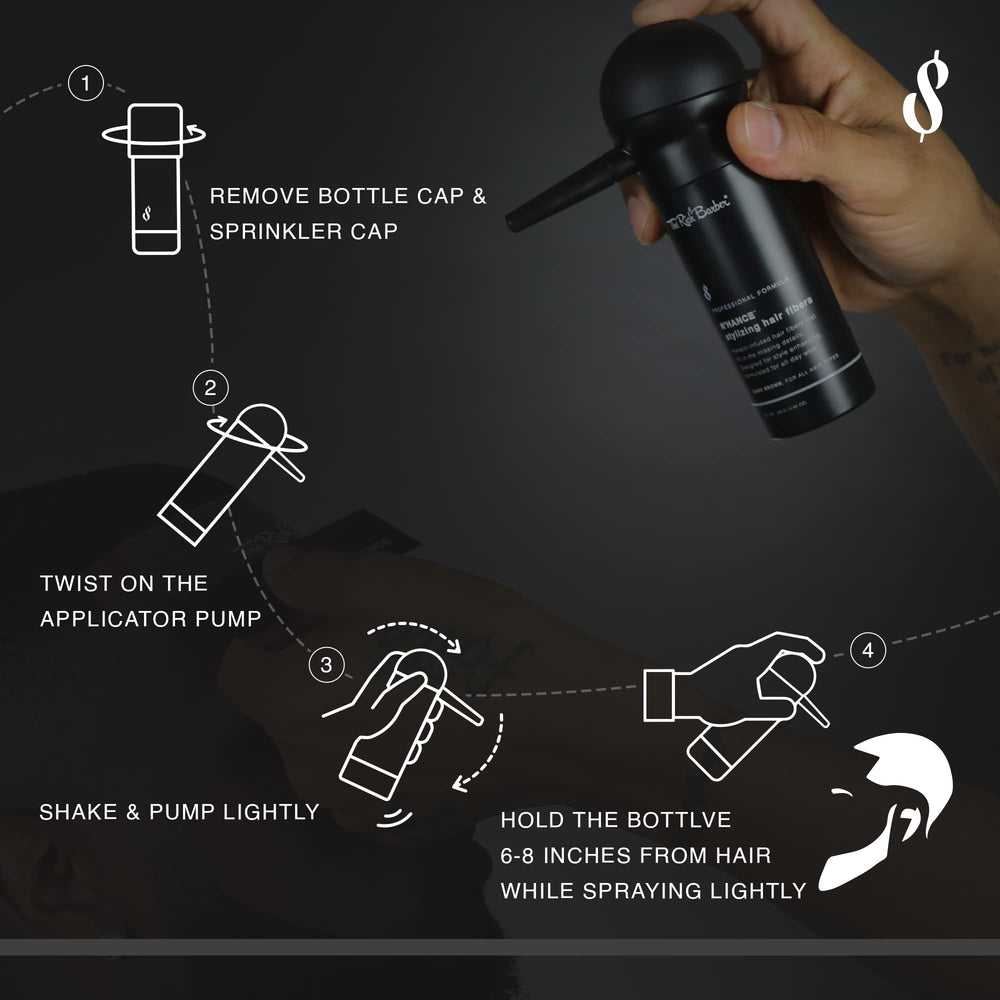 The Rich Barber N'Hance Pro Kit – barbe plus dense et uniforme
