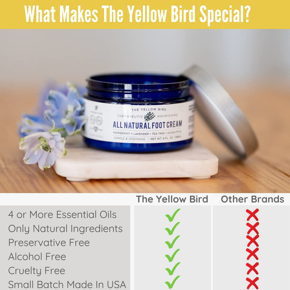 Ingrédients naturels The Yellow Bird sans parabènes et sans additifs agressifs