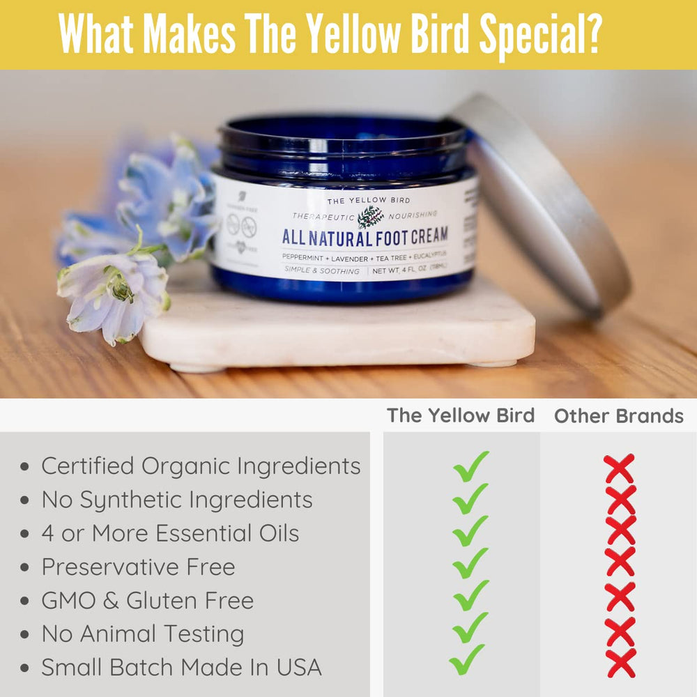 The Yellow Bird eucalyptus oil detail suggests soothing results during foot care.