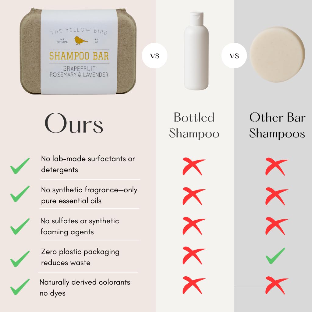The Yellow Bird Huiles Argan et Jojoba, hydratation légère pour cheveux.