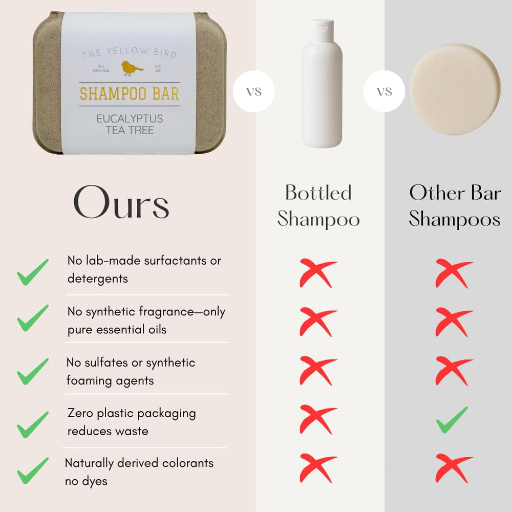 The Yellow Bird kaolin et sel marins purifiants pour cheveux propres sans dessèchement.