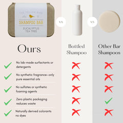 The Yellow Bird kaolin et sel marins purifiants pour cheveux propres sans dessèchement.