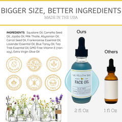 The Yellow Bird serum visage lumineux apporte éclat et hydratation.
