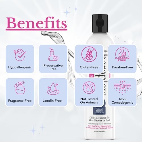 Ingrédients clés: jojoba et petrolatum dans Theraplex Clear pour protéger l’hydratation.