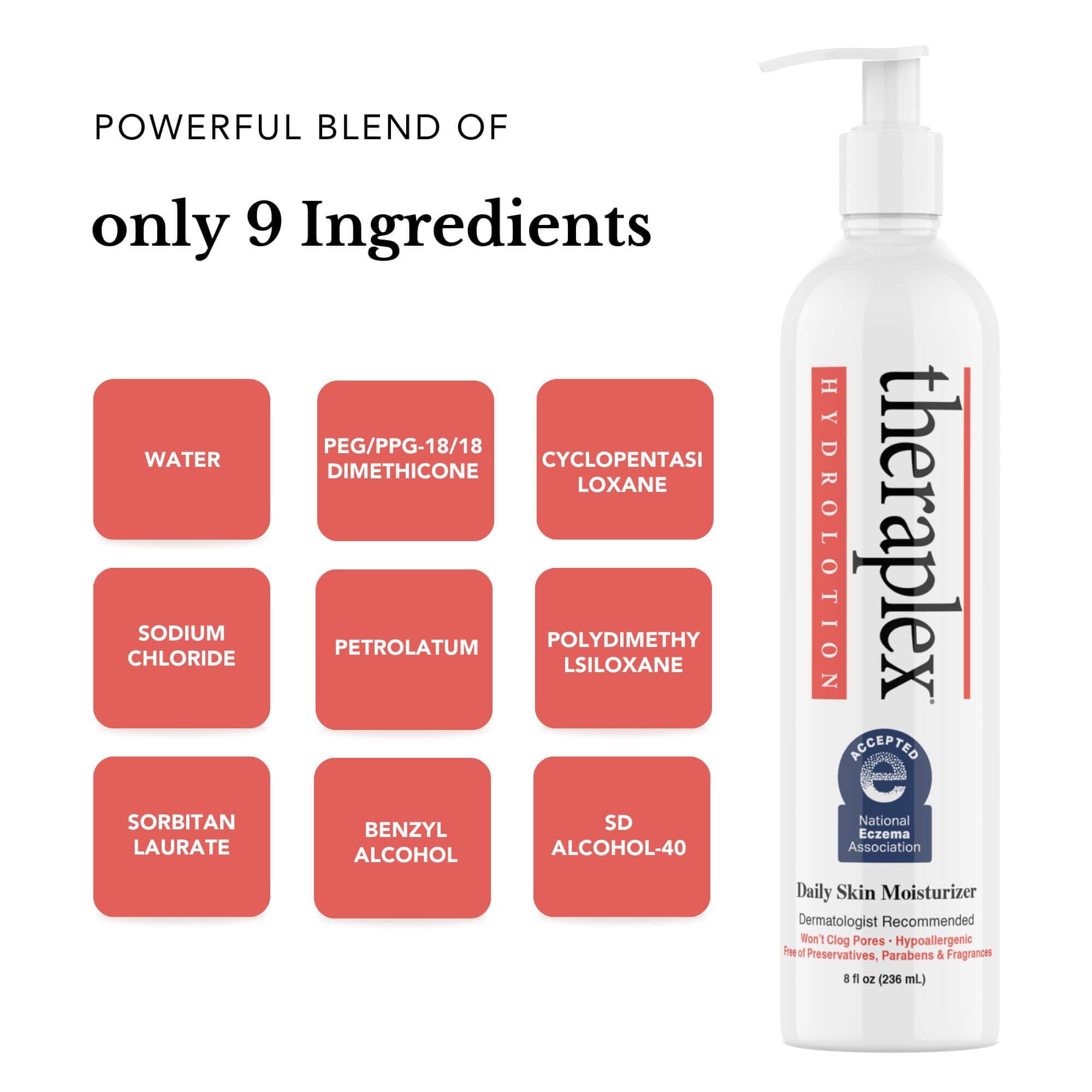 Theraplex Hydrolotion : étiquette sans parabènes pour peaux sensibles.