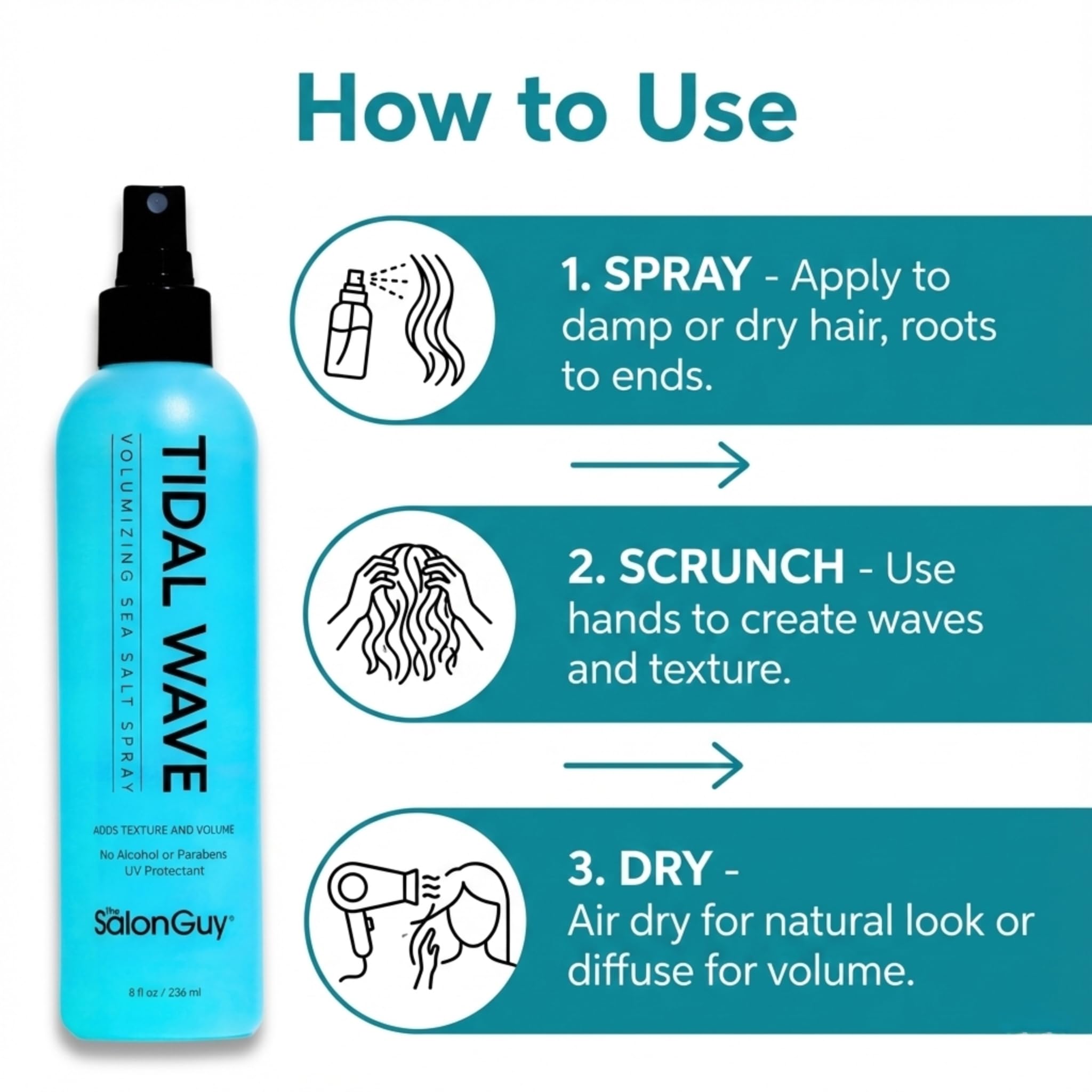 THESALONGUY Tidal Wave protection-UV pour cheveux colorés au soleil.