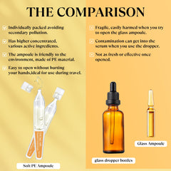 THESKCARE Formulation légère – texture non grasse adaptée à tous les types de peau