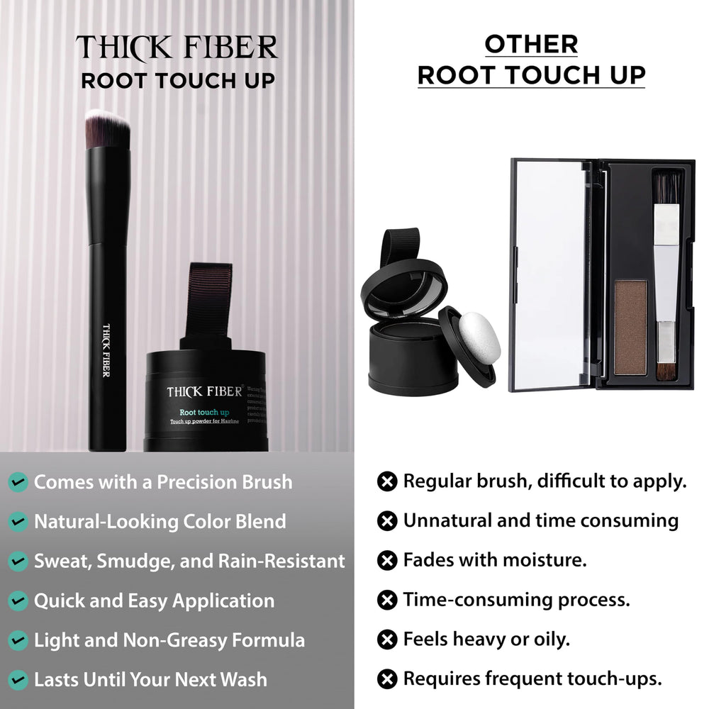 Qualité et fiabilité Thick Fiber, support pédagogique et conseils.
