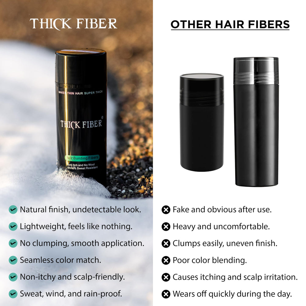 Thick Fiber: poudre résistante à la sueur pour les journées actives.
