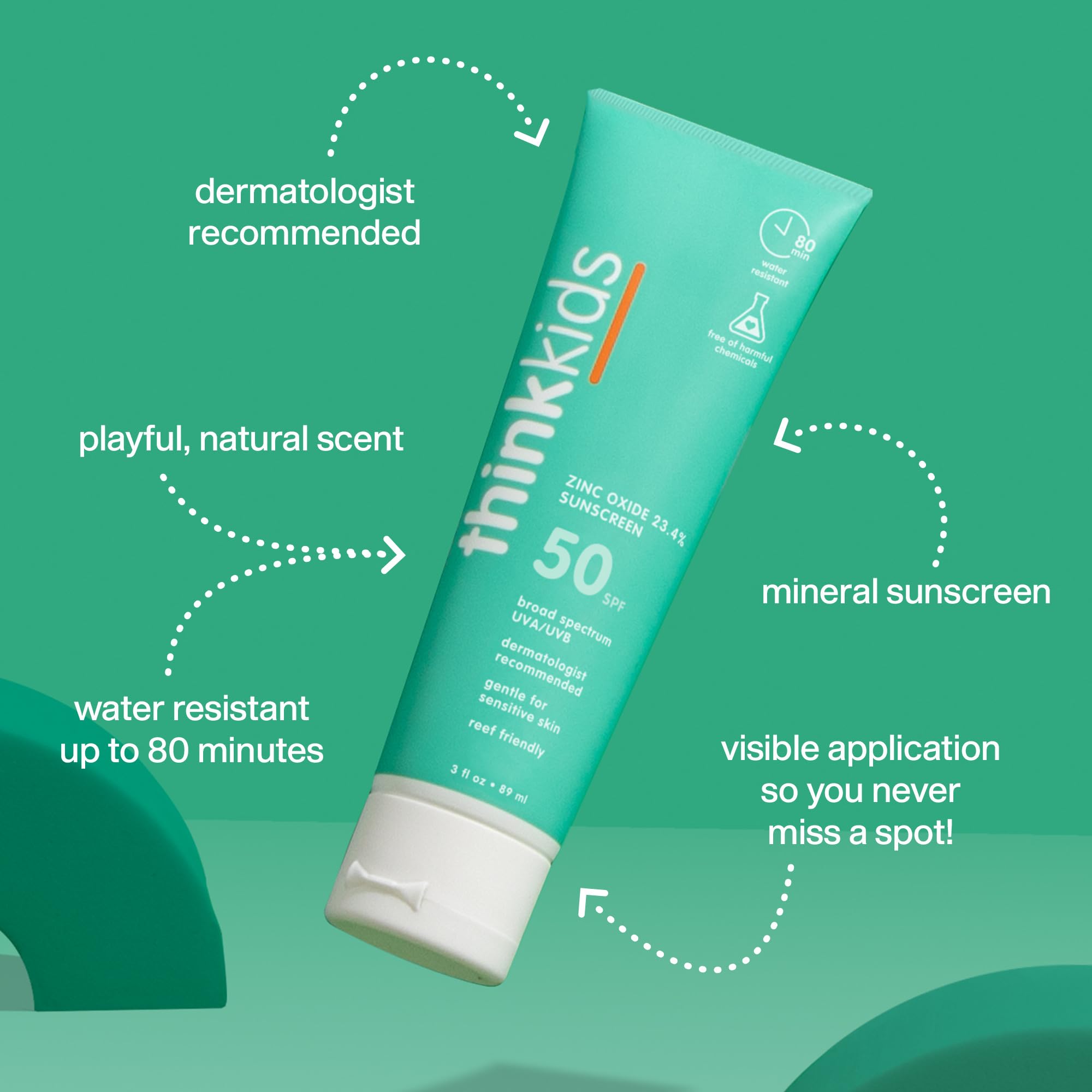Thinkkids crème solaire minérale, absorption rapide, peau non grasse après application.
