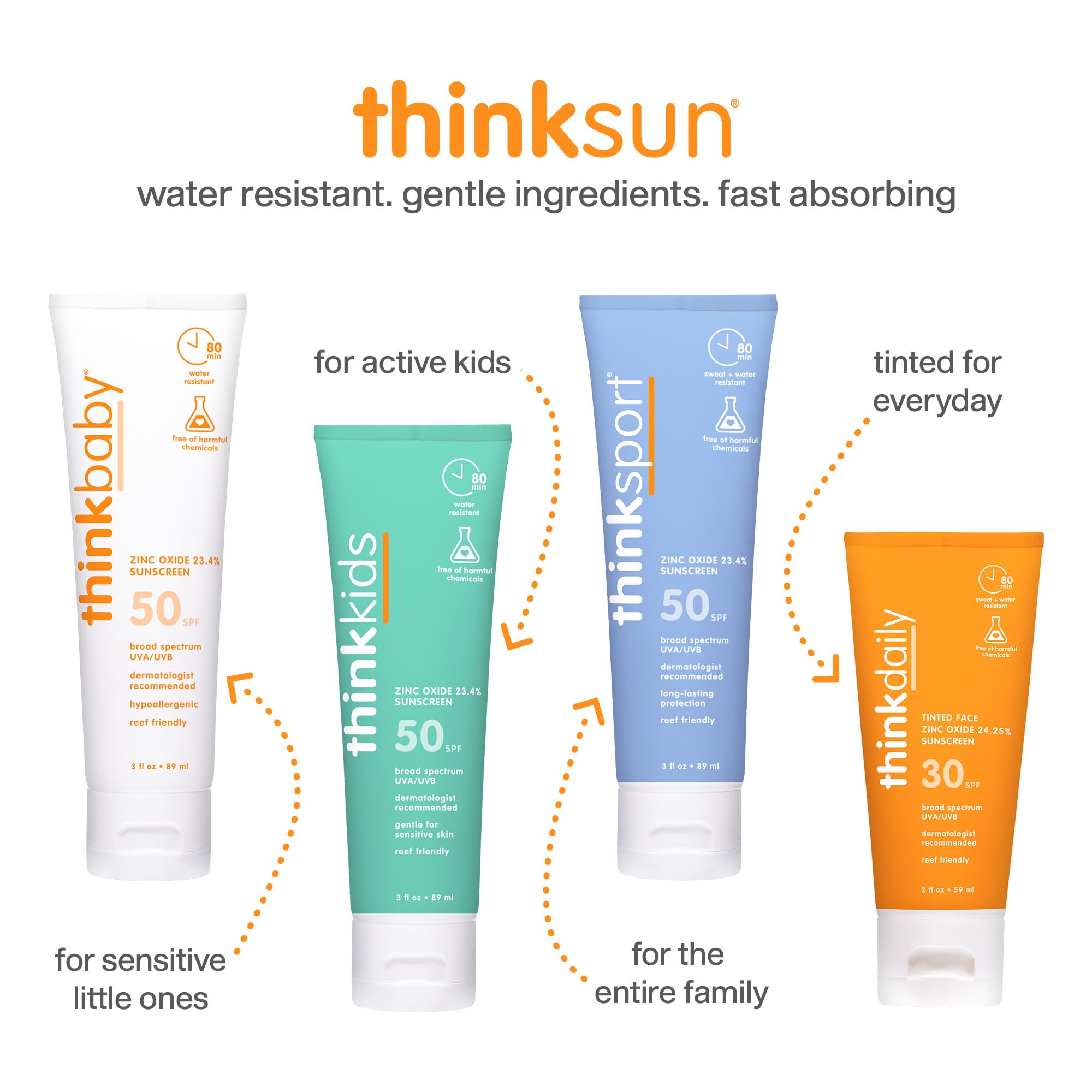 Thinkkids protection des récifs respectueuse et sans ingrédients agressifs.