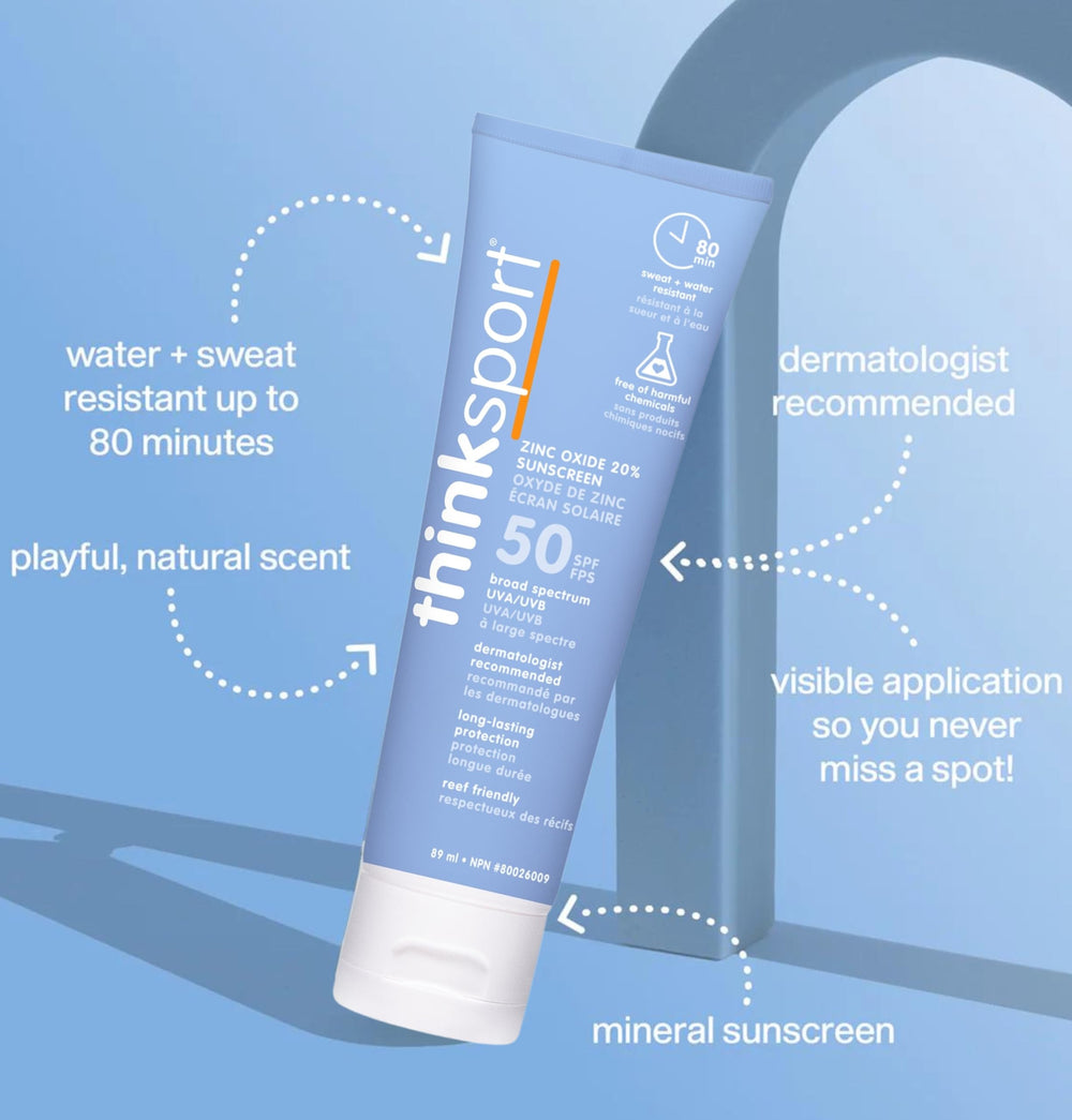 Thinksport SPF 50 Plus image affichant l'emballage extérieur et le nom du produit.