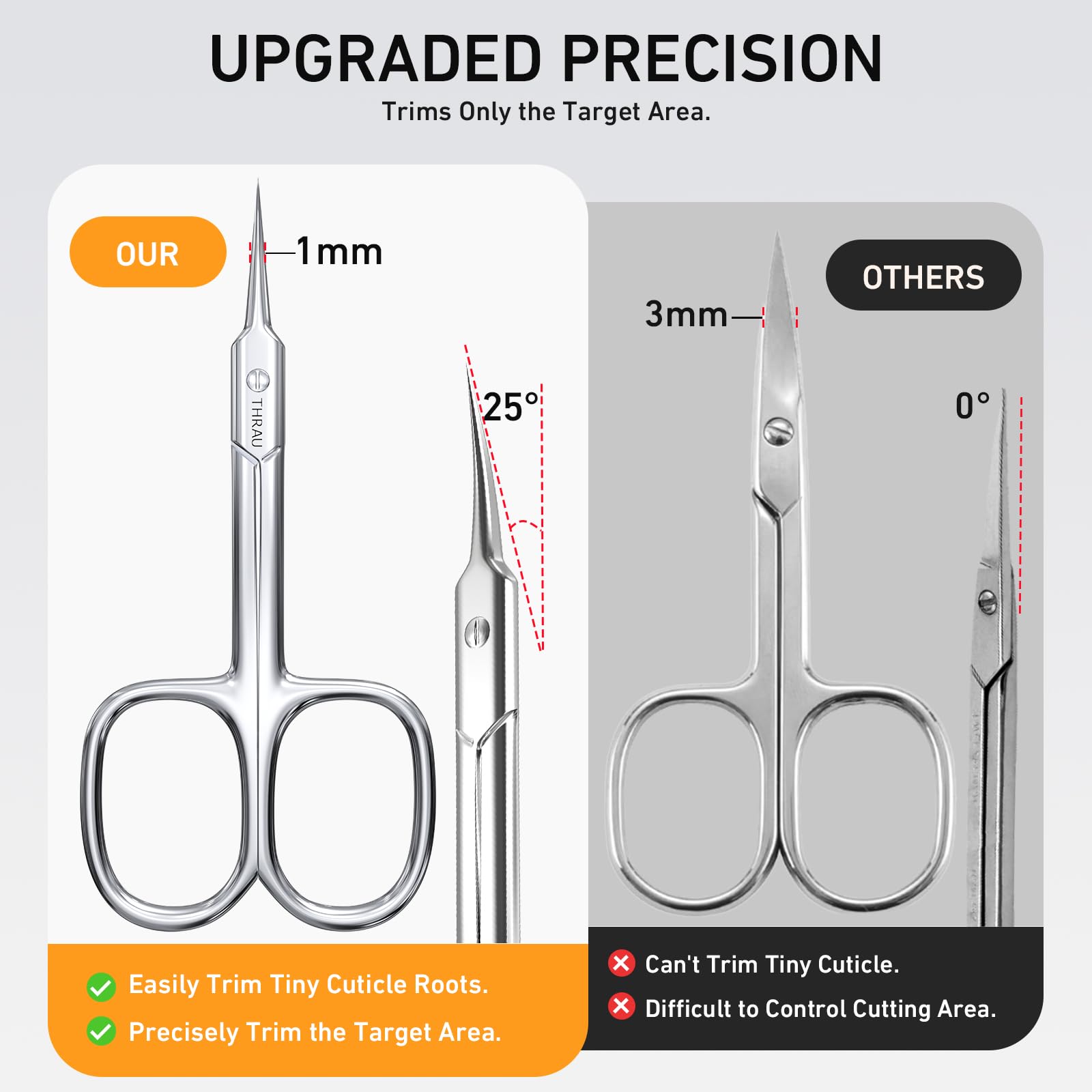 THRAU Cuticle Scissors with pointed tips enables detailed nail work and cuticle precision.