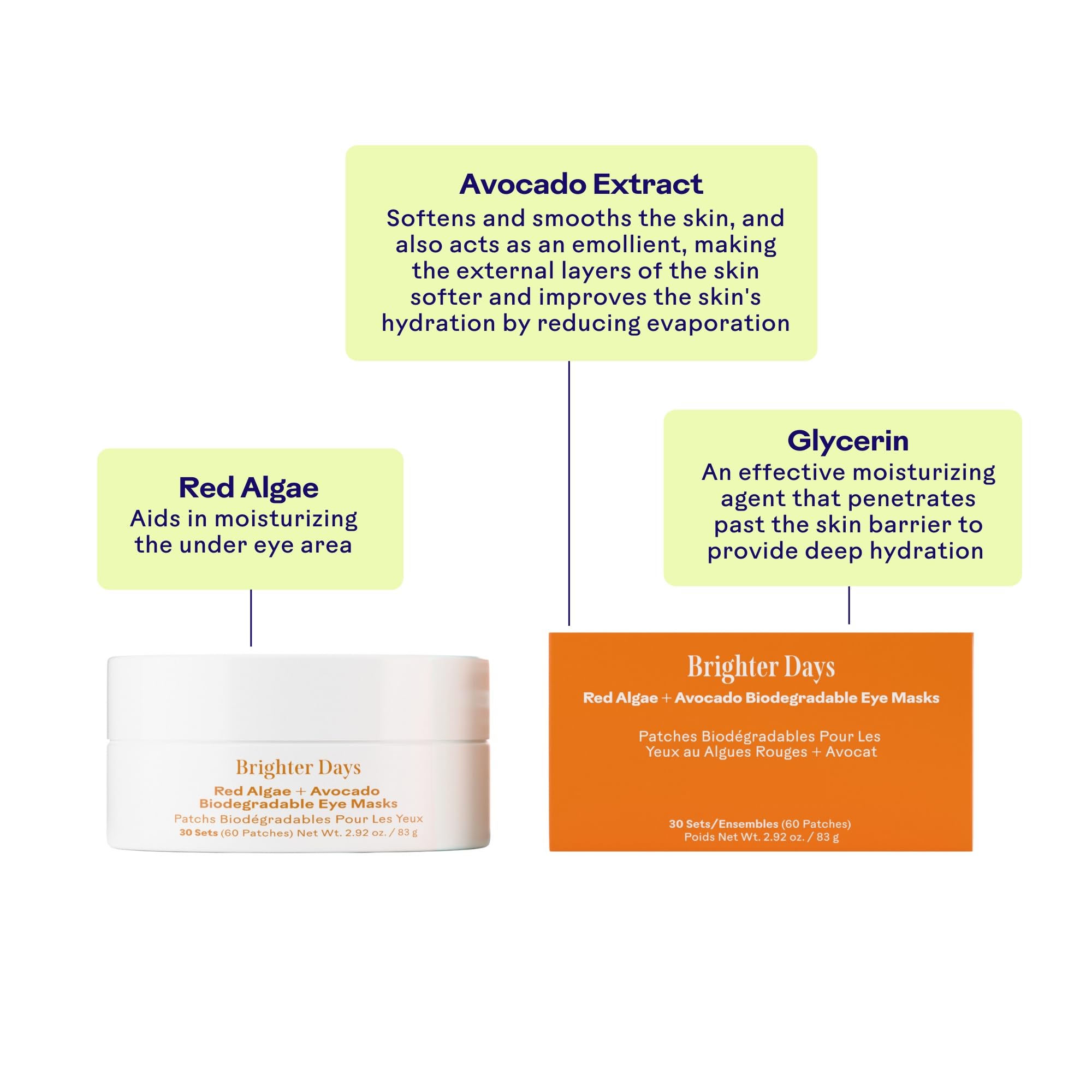 Three Ships Brighter Days formule vegan sans parabènes et cruelty-free.