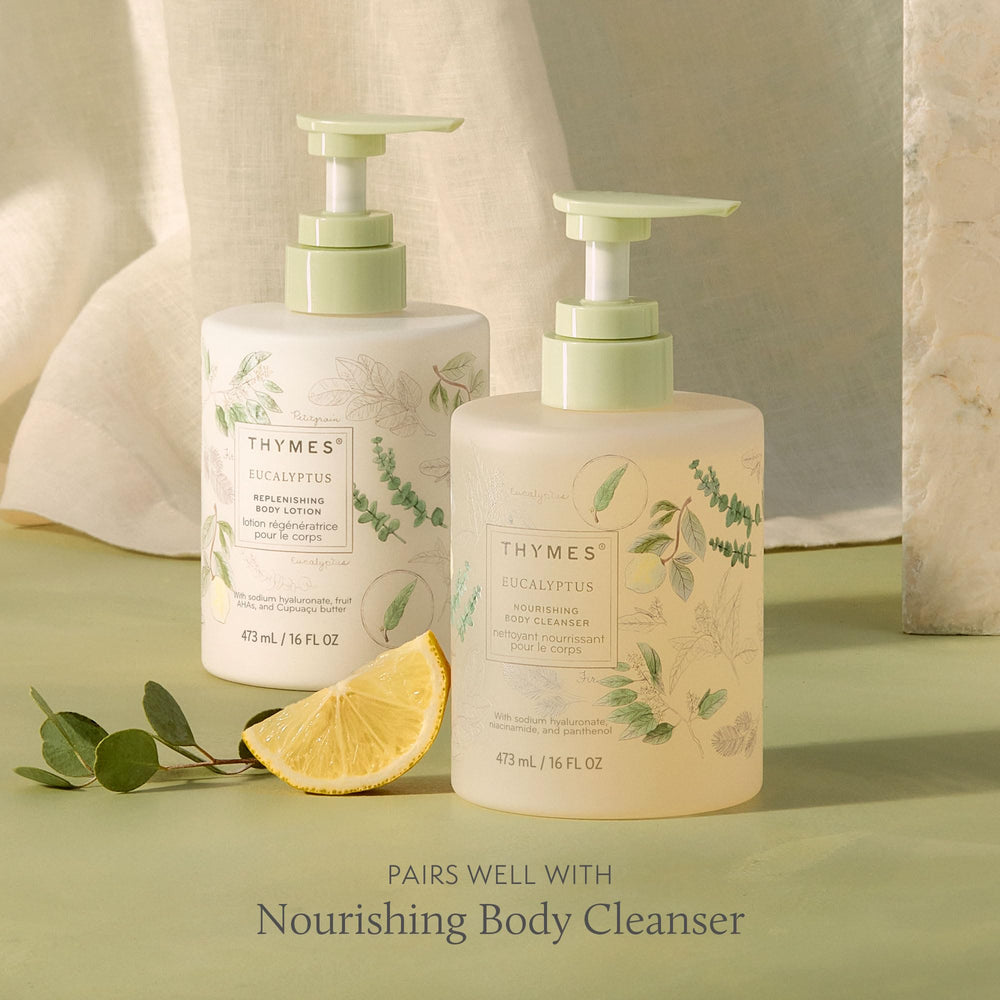 Parfum frais eucalyptus et agrumes sur Thymes.