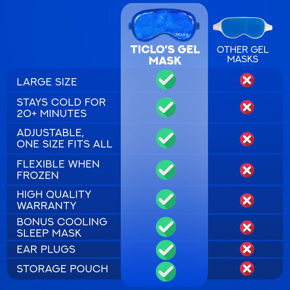 Masque TICLO'S yeux refroidissant pour sommeil et endormissement.