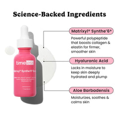 Timeless Matrixyl Synthe’6 Serum, goutte-pipette, application précise pour une peau hydratée.