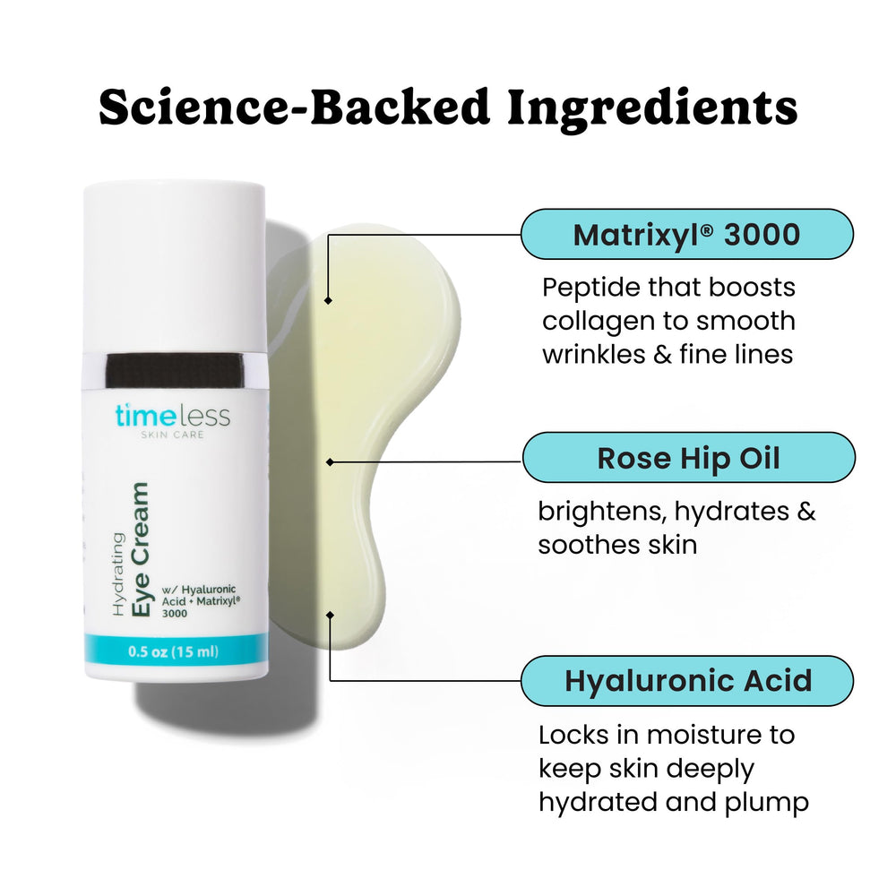 Timeless Skin Care Crème Yeux Hyaluronique texture douce hydratante