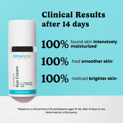 Timeless Skin Care Crème Yeux Matrixyl3000 soutien potentiel du collagène