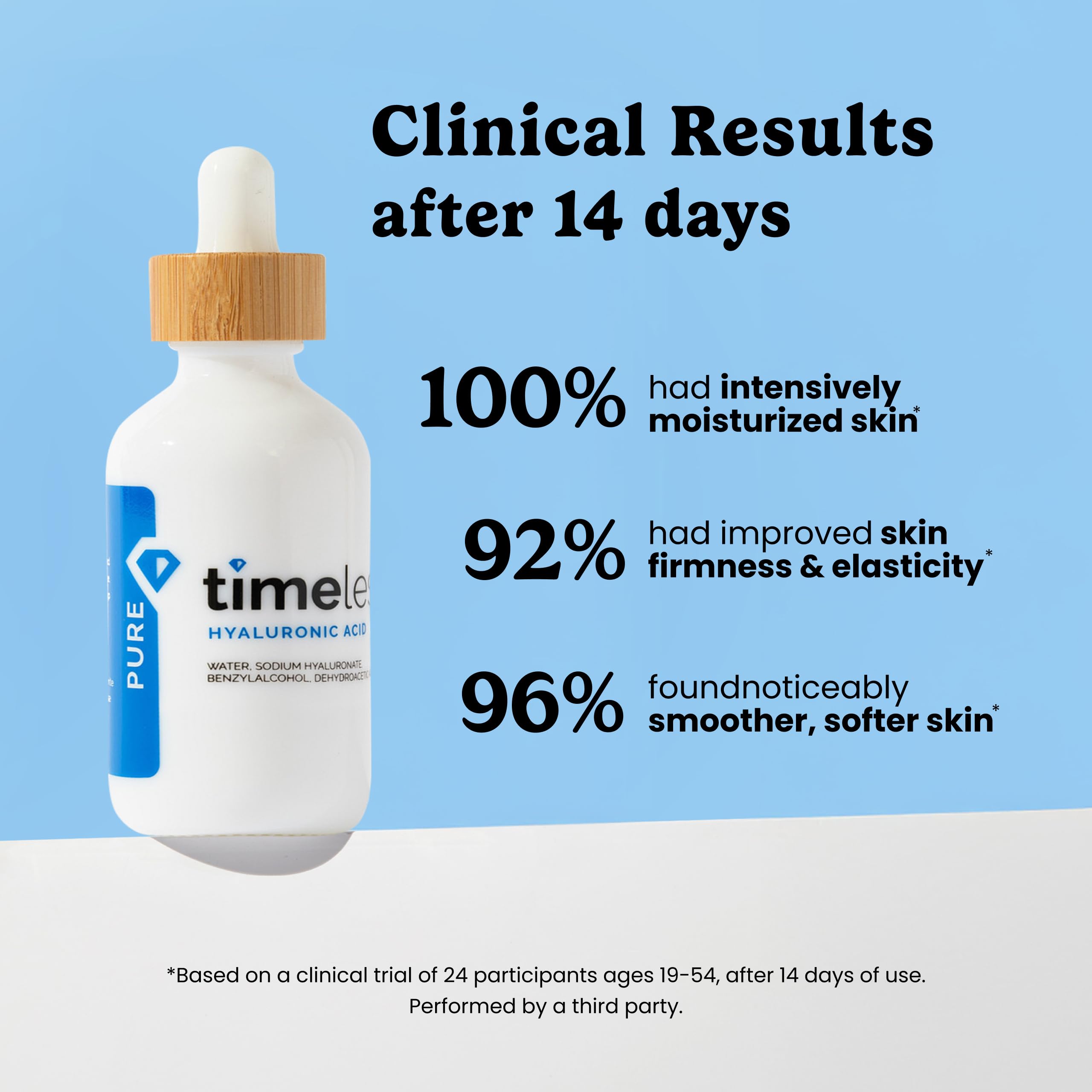 Timeless Skin Care Hyaluronique – gouttes claires démontrant texture fluide.