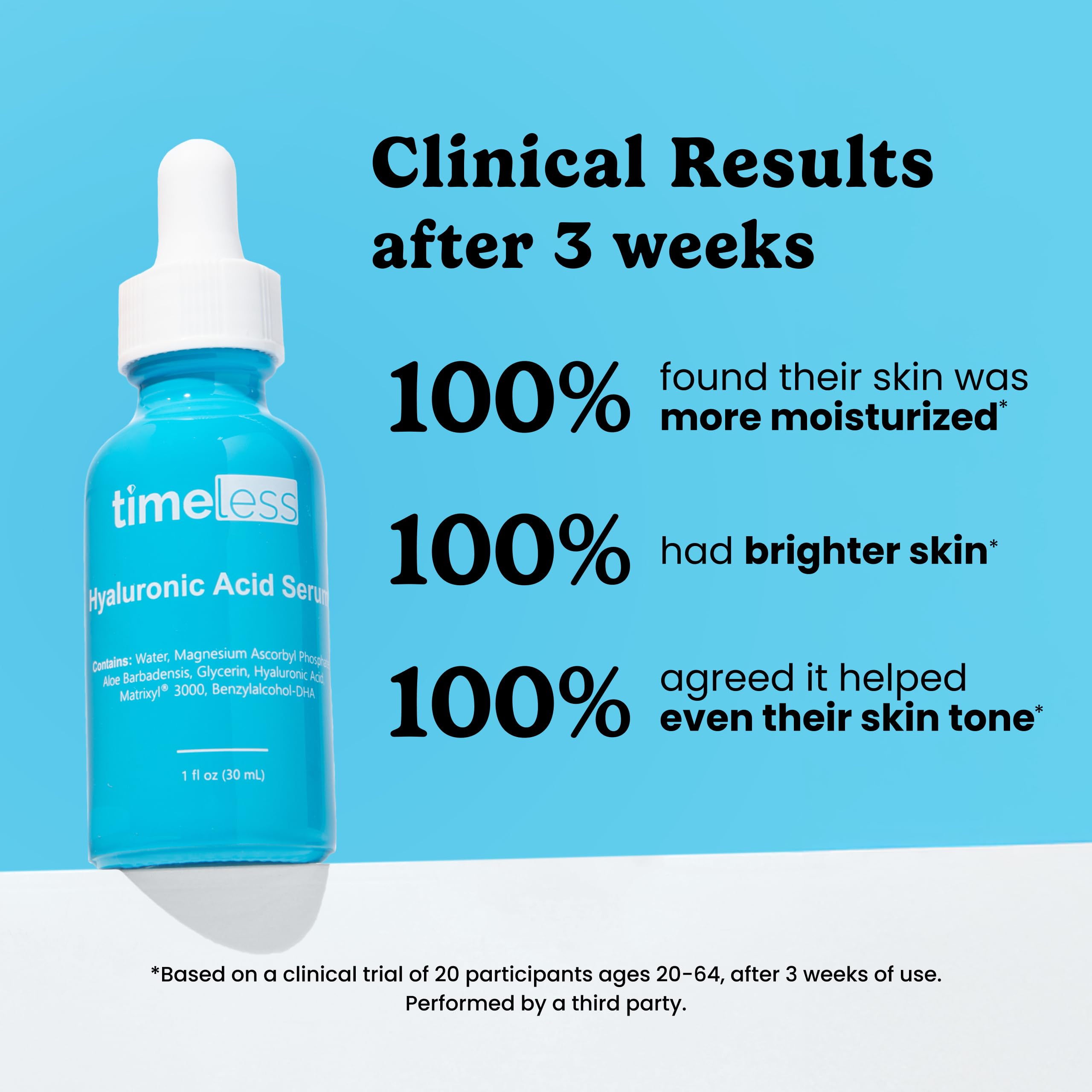 Timeless Skin Care Vitamine C: éclat du teint et douceur visible.