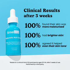 Timeless Skin Care Vitamine C: éclat du teint et douceur visible.