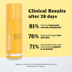 Pipette Timeless Skin Care sérum vitamine C prête pour application précise
