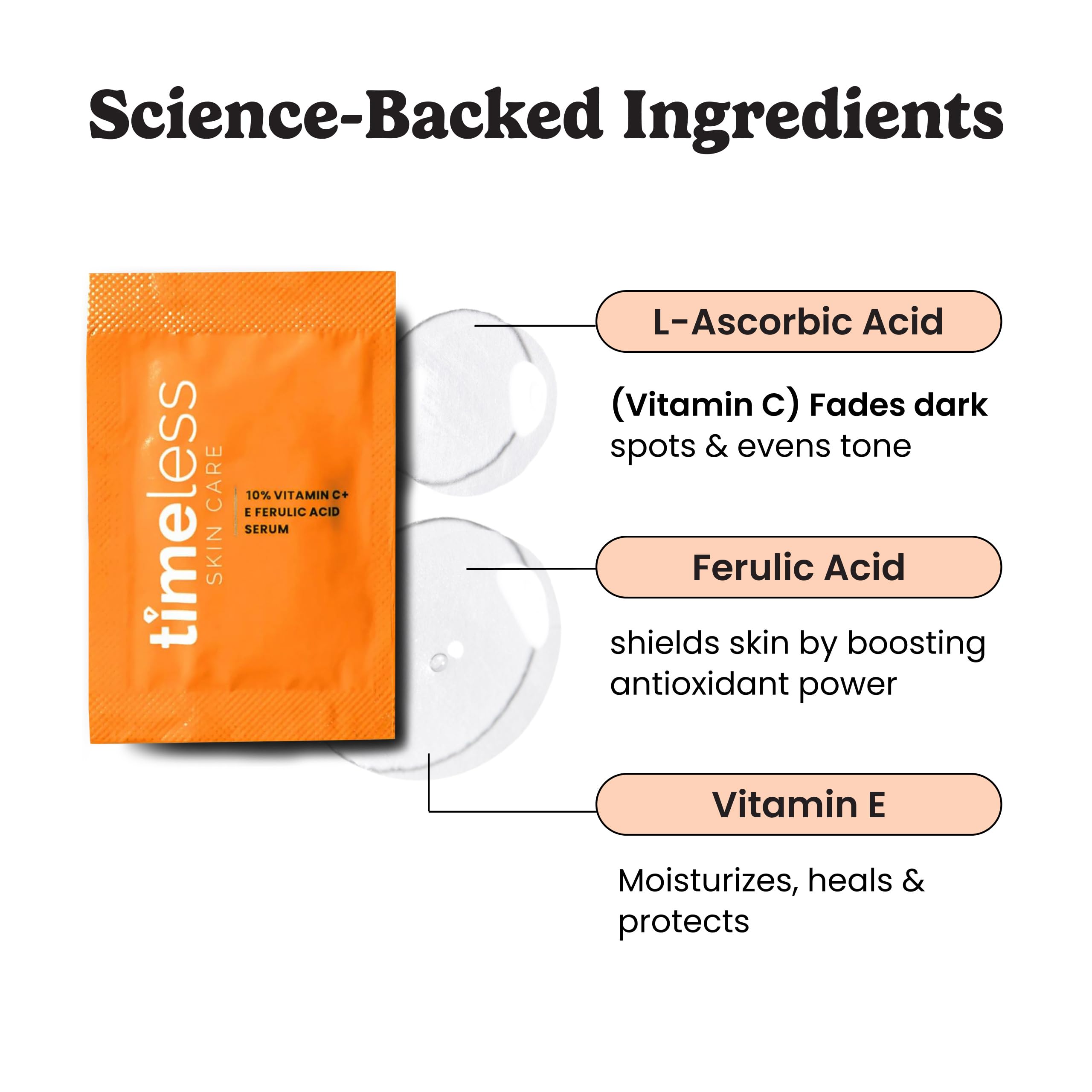 Timeless Skin Care Sérum vitamine C, application simple, stimule le renouvellement cutané en douceur.