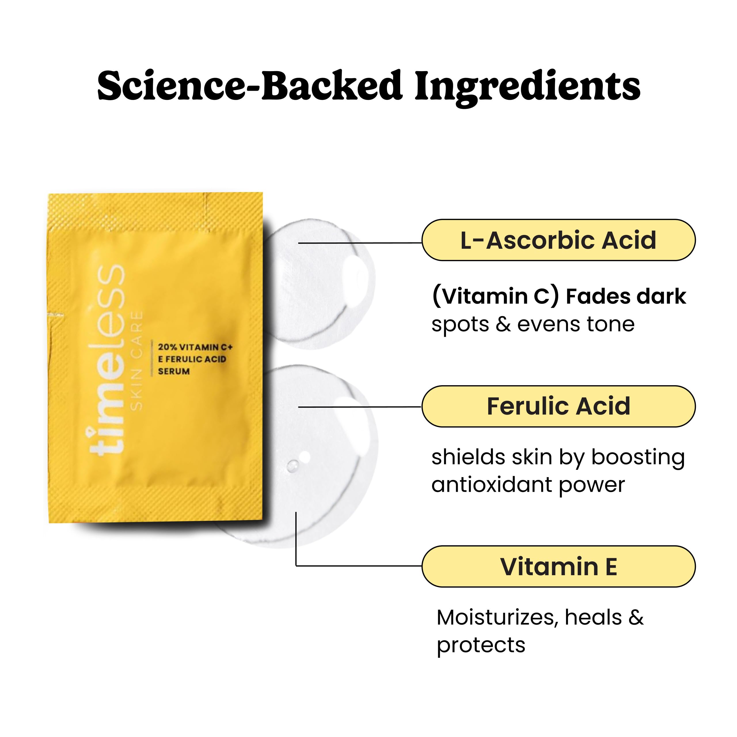 Timeless Skin Care Sérum vitamine C, détail de la bouteille, efficacité visible.