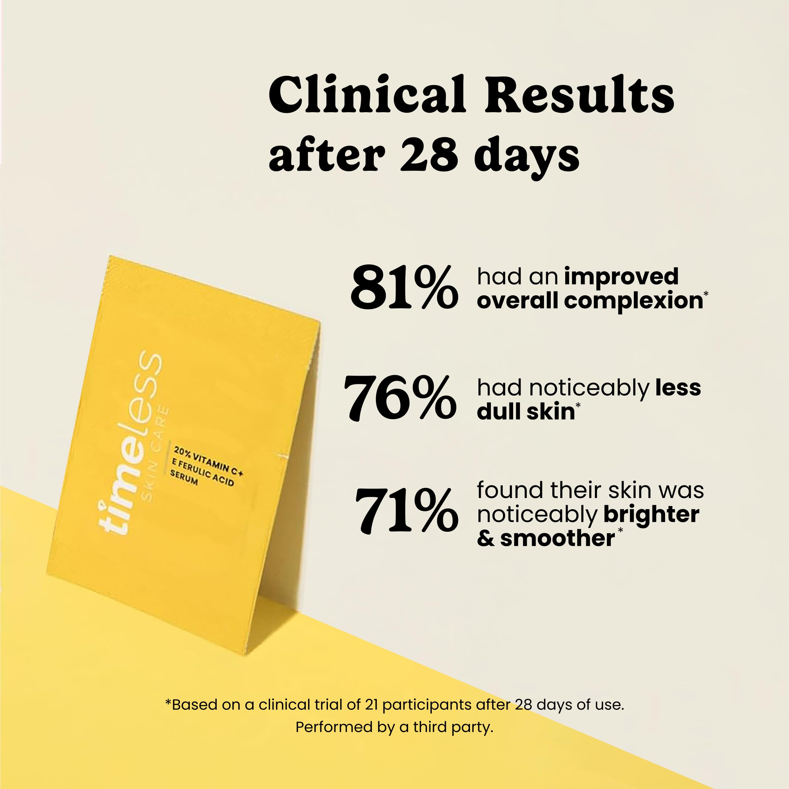 Timeless Skin Care Sérum vitamine C, emballage sachets, utilisation pratique.