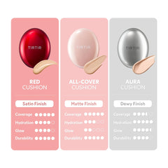 Application peau-fit qui épouse les contours du visage.