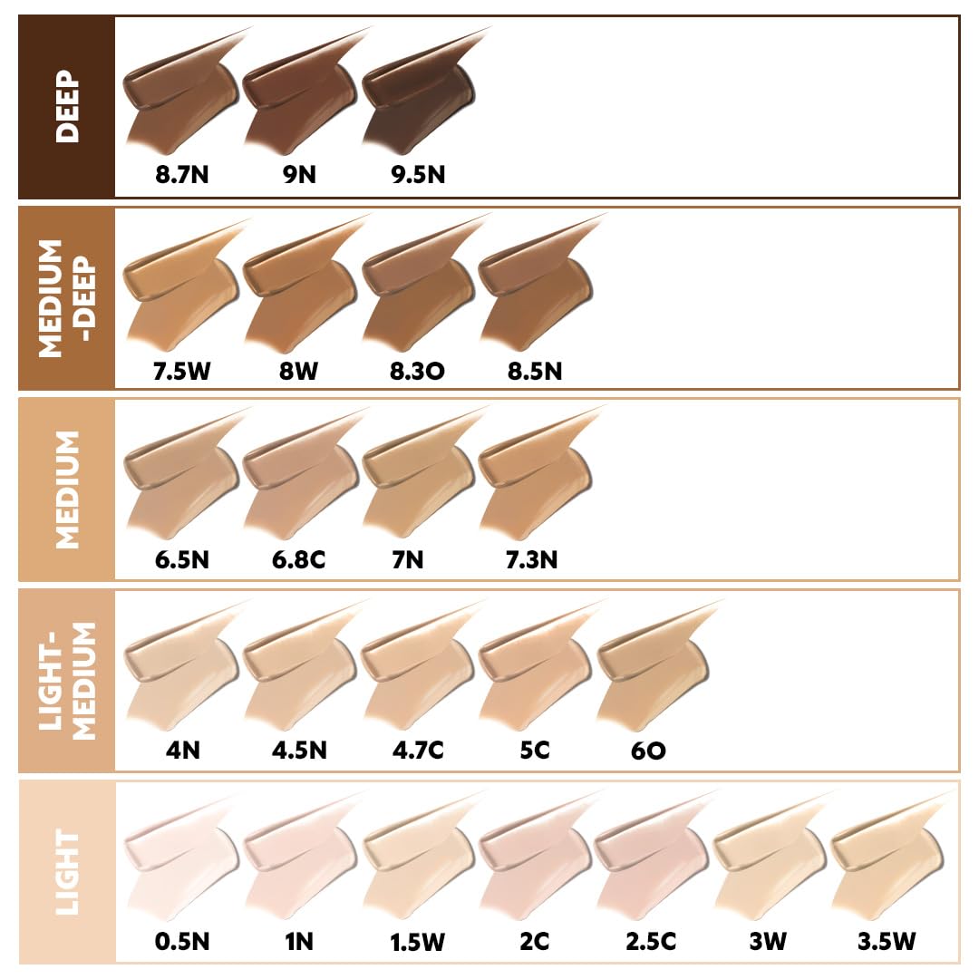 Rendu naturel et éclat léger sur la peau
