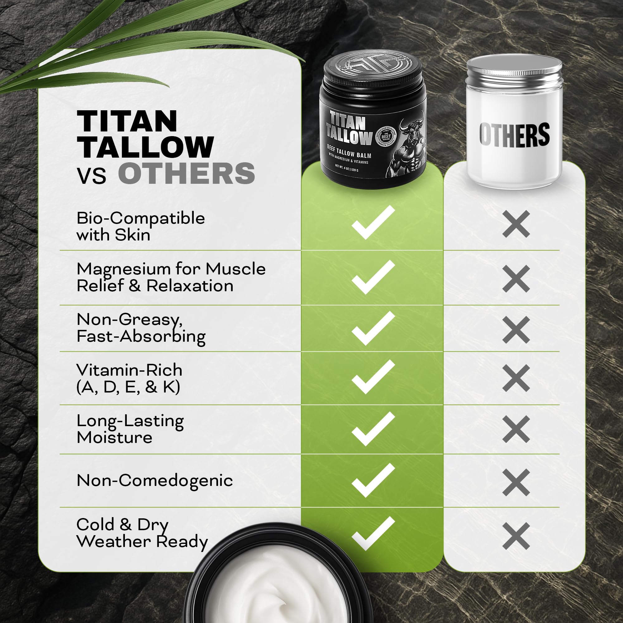 Titan Tallow soin visage et corps, routine tout-en-un simplifiée