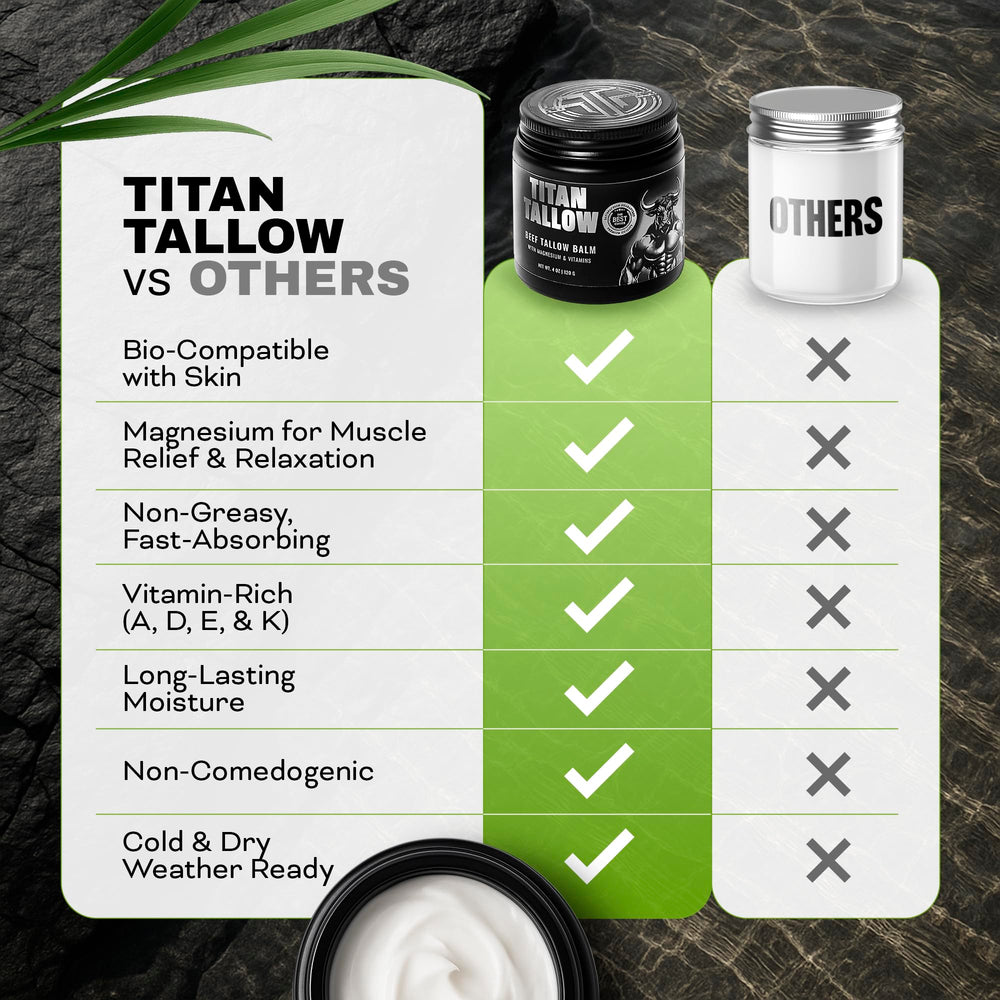 Titan Tallow soin visage et corps, routine tout-en-un simplifiée