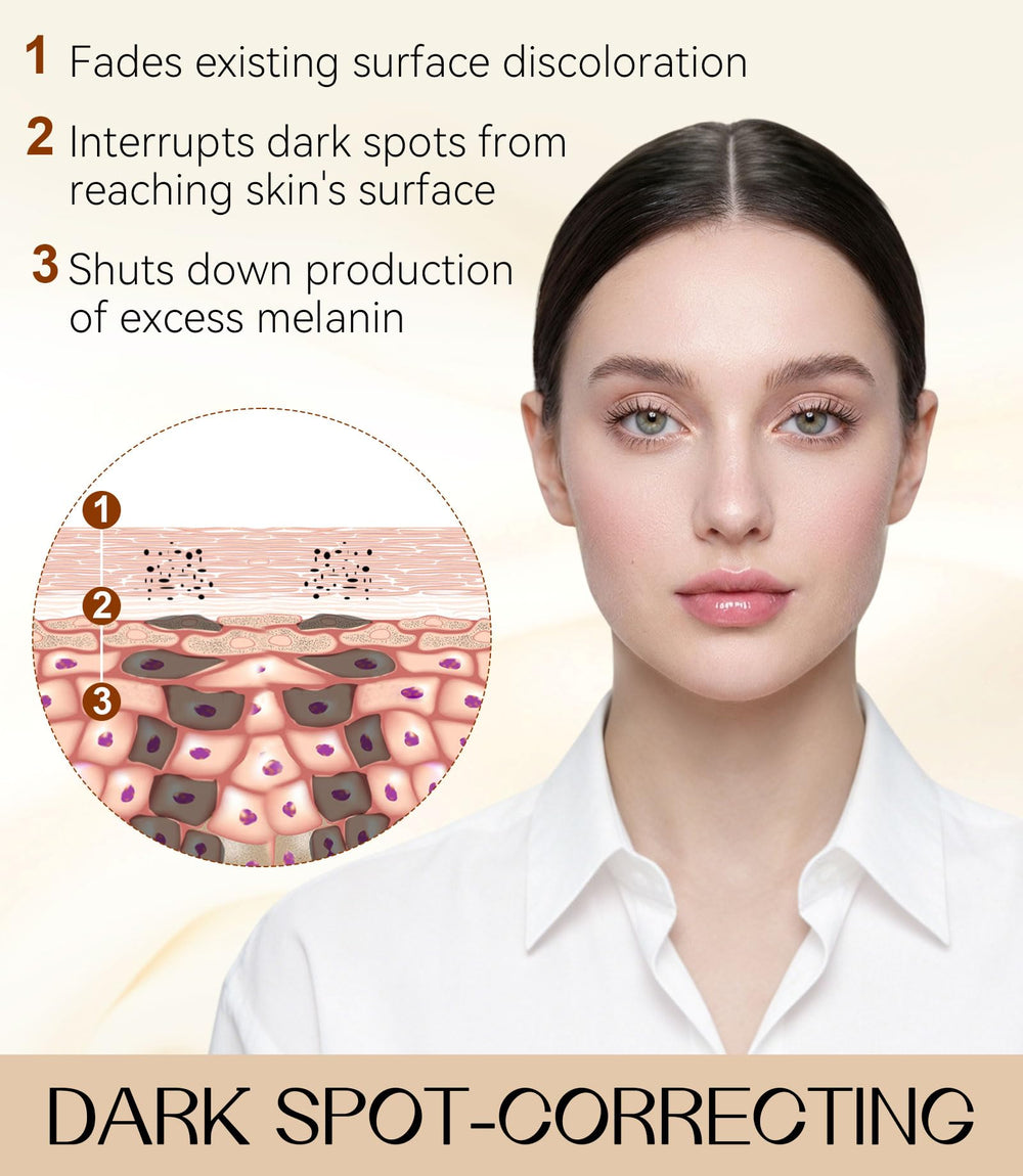 Zones cibles visage et corps avec le correcteur de taches TJE.