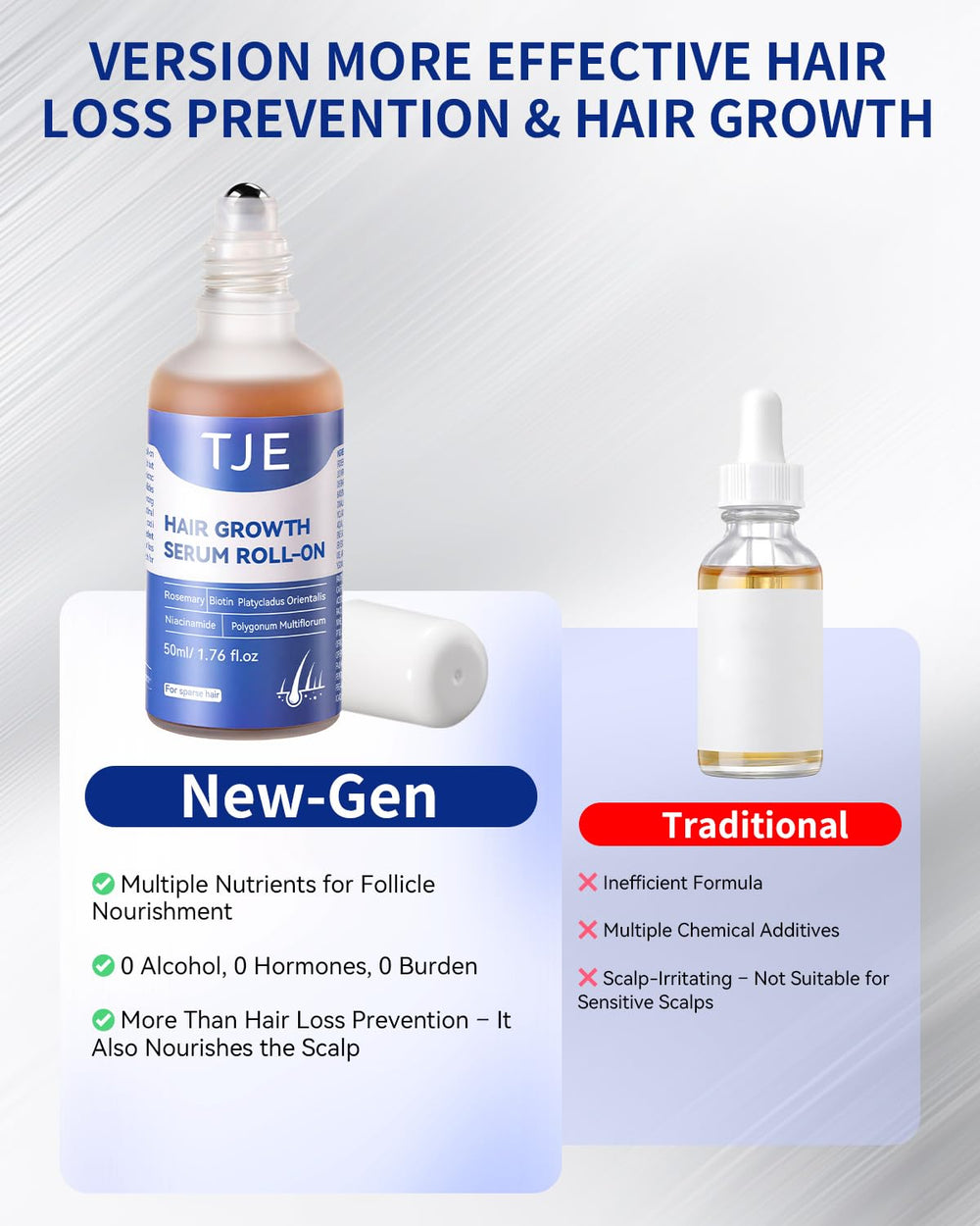 Sérum Croissance Cheveux TJE – adapté à tous types et densité capillaire.