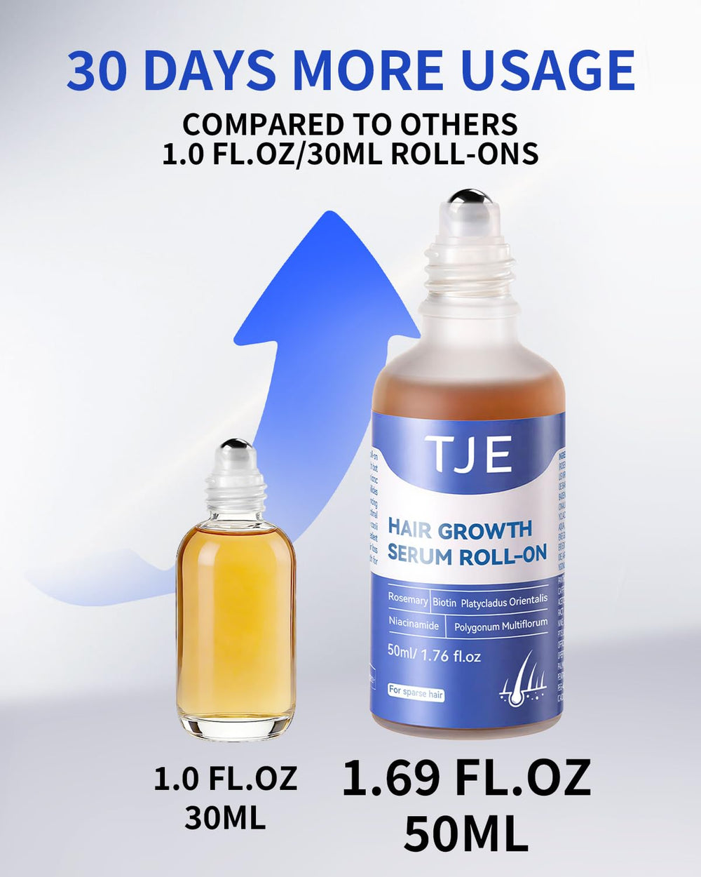 TJE Sérum Croissance Cheveux Roll-On – applicateur roll-on pour une application précise.