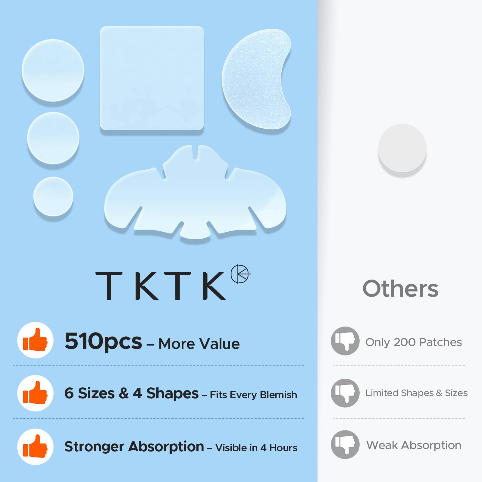 Application d’un patch TKTK sur peau propre et sèche pour usage nocturne.