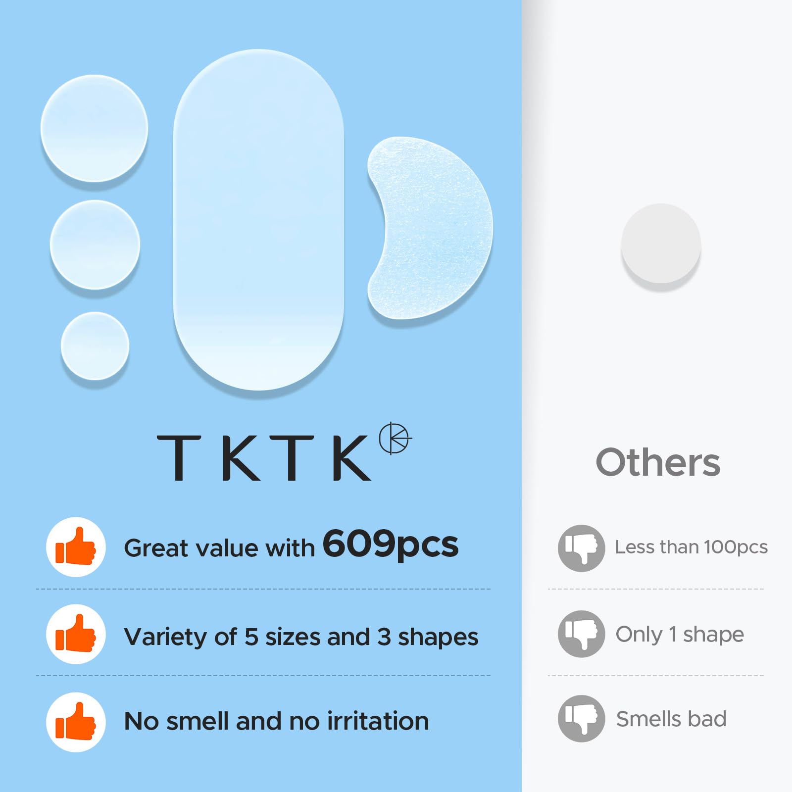 TKTK hydrocolloid core delivers gentle moisture management
