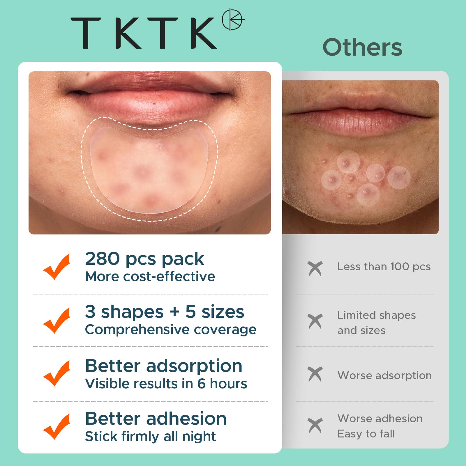 Patch hydrocolloide TKTK 12mm pour gros boutons.