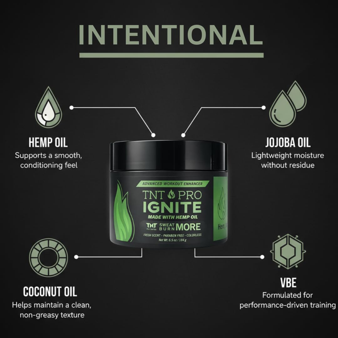 TNT Pro Ignite Sweat Cream, effet chaleur pour stimuler circulation et énergie pendant l’effort