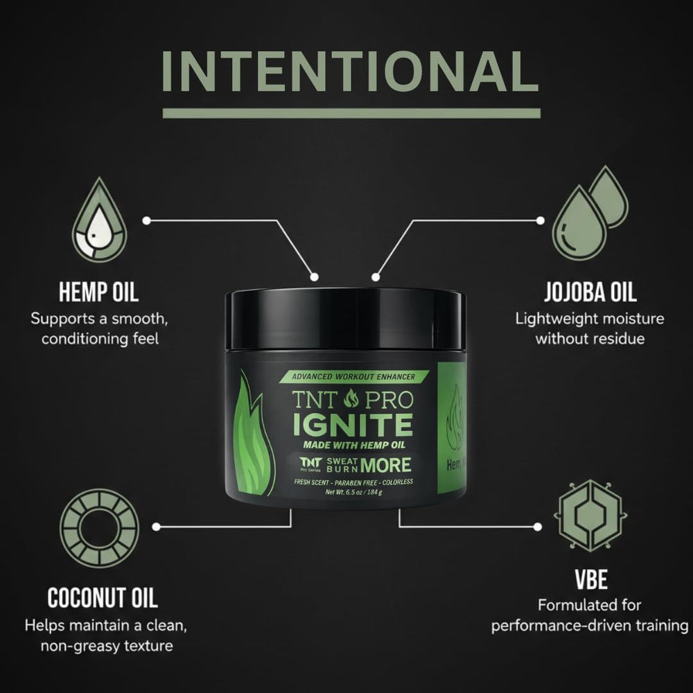 TNT Pro Ignite Sweat Cream, effet chaleur pour stimuler circulation et énergie pendant l’effort