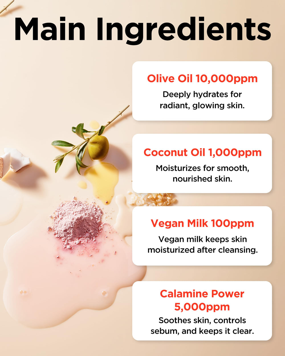 TOCOBO Calamine Pore Control, mélange purifiant d'ingrédients pour une peau plus nette.
