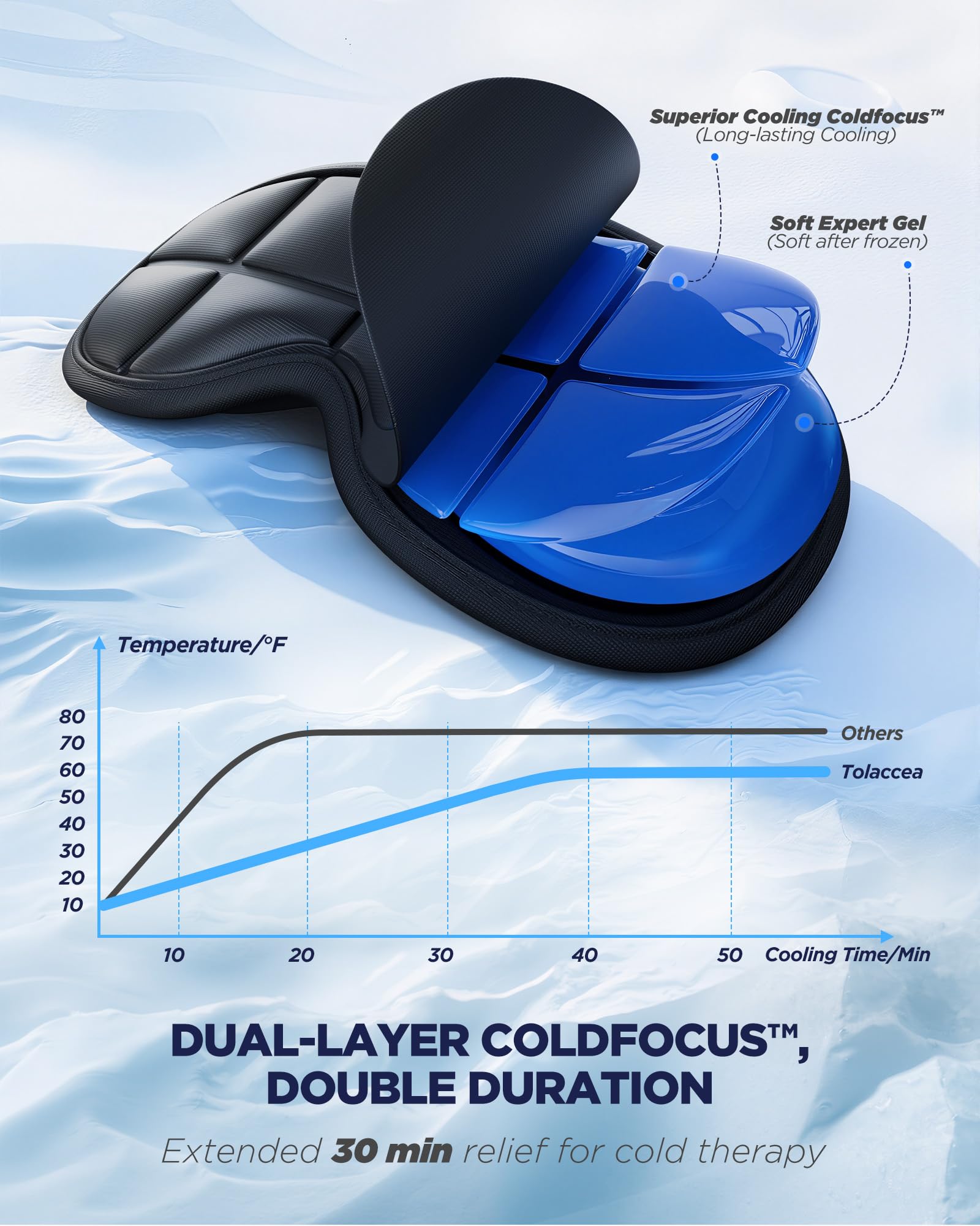 Tolaccea masque-sommeil 3D obscurité 99-pourcent bloque la lumière pour mieux dormir.
