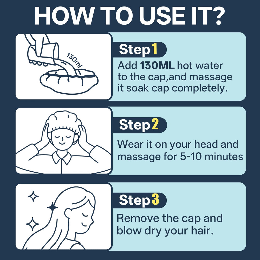 Tolnetr lavage cheveux sans rinage à domicile, simplicité d'emploi.