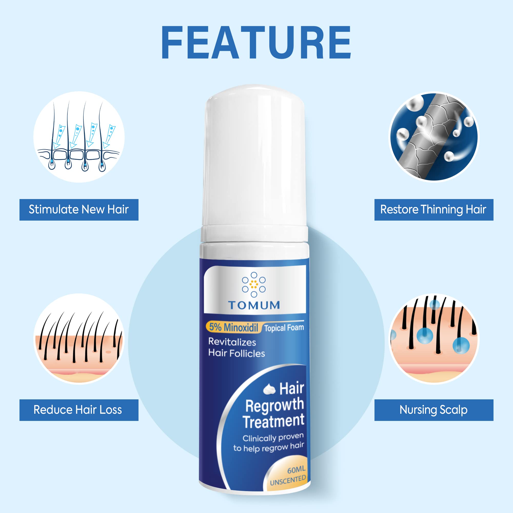 Tomum Minoxidil Mousse – texture sans odeur pour usage quotidien discret