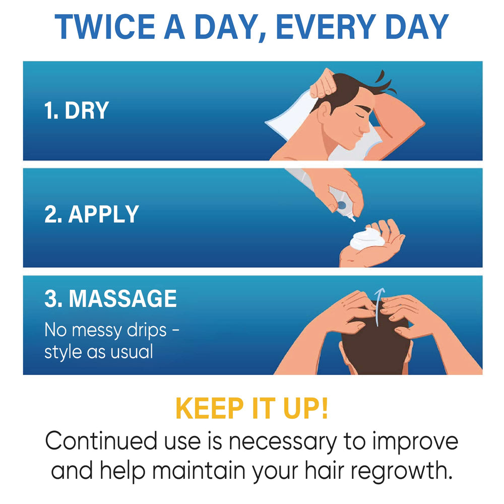 Tomum Minoxidil Mousse – usage quotidien pratique et discret